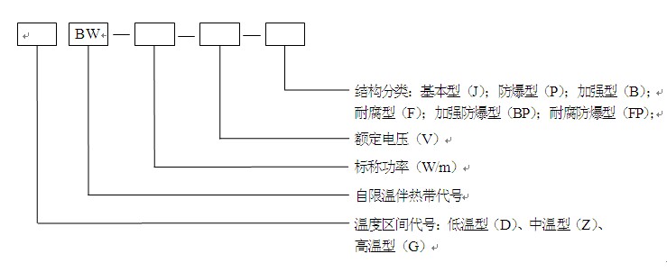 高溫黄瓜视频入口型號